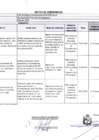 Vista preliminar de documento Matriz de compromisos del Plan Estratégico Institucional 2024-2027 PEI