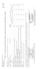 Vista preliminar de documento ANEXO 6 - N° 0075