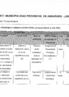 Vista preliminar de documento TABLA 06. MATRIZ DE COMPROMISO DEL PEI PERIODO 2024