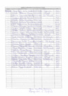 Vista preliminar de documento Registro de Visitas del 19-05-2025 al 23-05-2025.