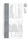 Vista preliminar de documento Matriz de propuesta a consultas recibidas a través del visor del PDM del Callao al 2040