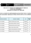 Vista preliminar de documento EVAL CAS 020 - DIRECOMAR - ESPECIALISTA EN SISTEMAS
