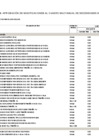 Vista preliminar de documento ANEXO N 06    235 PDF F]-MEMORANDO-000900-2025-GM