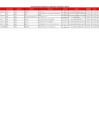 Vista preliminar de documento DNA_Callao