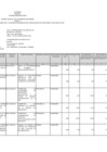 Vista preliminar de documento Anexos del Informe de Rendición de Cuentas