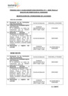 Vista preliminar de documento Modificacion cronograma