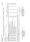 Vista preliminar de documento Aprobación de la Nonagésima Modificación del Cuadro Multianual de Necesidades 2025 