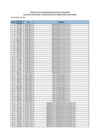 Vista preliminar de documento LISTADO TRANSPORTE DE ACEITE AL 27.05.2025