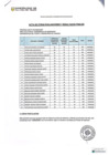 Vista preliminar de documento ACTA DE RESULTADO DE ENTREVISTA PERSONAL Y RESULTADOS FINALES