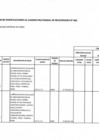 Vista preliminar de documento ANEXO 06 APROBACION DE MODIFICACIONES DEL CUATRO MULTIANUAL