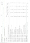 Vista preliminar de documento ANEXO N° 06 Aprobación de Modificaciones al Cuadro Multianual de Necesidades N°00000064-65-66