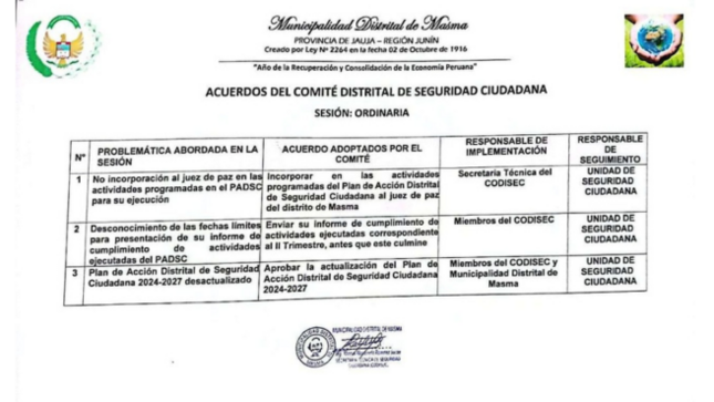 Publicación de acuerdos en sesión ordinaria.