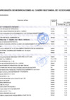 Vista preliminar de documento ANEXO 06 MCMN 160-2025-GRM