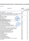 Vista preliminar de documento ANEXO 06 MCMN 167-2025-GRM