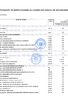 Vista preliminar de documento ANEXO 06 MCMN 168-2025-GRM
