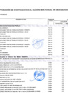 Vista preliminar de documento ANEXO 06 MCMN 162-2025-GRM