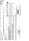 Vista preliminar de documento Cuadro Multianual de Necesidades y sus modificaciones - Año 2025