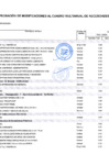Vista preliminar de documento ANEXO 06 MCMN 164-2025-GRM