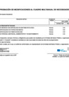 Vista preliminar de documento MODIFICACION CUADRO DE NECESIDADES N° 018