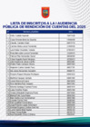 Vista preliminar de documento Lista de Participantes Acreditados para el Presupuesto Participativo 2026