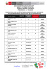 Vista preliminar de documento Resultado final 