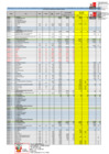 Vista preliminar de documento PLAN DE INVERSION AJUSTADOoSHUSHUPES LAGO VALENCIAoY