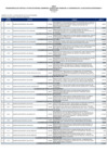 Vista preliminar de documento ANEXO_DS_102-2025-EF