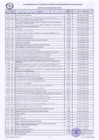 Vista preliminar de documento RD 162-2025-DE-HSJL Anexo