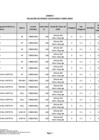 Vista preliminar de documento ANEXO - RESOLUCION-000035-2025-SERVIR-GG-OGAF