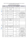 Vista preliminar de documento RESULTADOS DE EVALUACION CURRICULAR