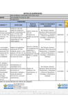 Vista preliminar de documento MATRIZ DE COMPROMISOS PLAN ESTRATEGICO 2024-2028 EXP_0023494-2025