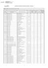 Vista preliminar de documento Cuadro para Asignación de Personal Provisional Sunarp 2025