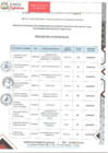 Vista preliminar de documento RESULTADOS FINALES CAS N°001-2025-MDS