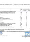 Vista preliminar de documento CUARTA MODIFICACION ANEXO N° 06-000409 al 000447
