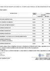 Vista preliminar de documento ANEXO 6 APROBACION DE MODIFICACIONES AL CMN 167-2025