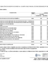 Vista preliminar de documento ANEXO 6 APROBACION DE MODIFICACIONES AL CMN 171-2025