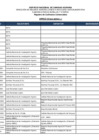 Vista preliminar de documento 2. Lista Nacional del Registro de Cultivares Comerciales - Marzo 2025