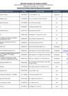 Vista preliminar de documento 9. Lista Nacional del Registro de Productores de Semillas según cultivo - Marzo 2025