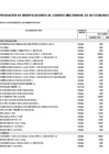 Vista preliminar de documento Anexo 6: Aprobación de modificaciones al cuadro multianual de necesidades N° 58