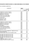 Vista preliminar de documento Anexo 6: Aprobación de modificaciones al cuadro multianual de necesidades N° 59