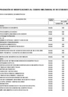 Vista preliminar de documento Anexo 6: Aprobación de modificaciones al cuadro multianual de necesidades N° 60