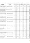 Vista preliminar de documento Plan de actividades extracurriculares 2025 VRAP-UNAYOE F 