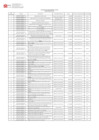 Vista preliminar de documento Proceso del PAC - INIA - I Trimestre 2025