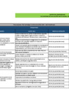 Vista preliminar de documento matriz_compromisos_institucional_anual_1_2024
