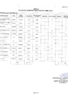 Vista preliminar de documento DIGED