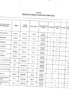 Vista preliminar de documento EOFAP