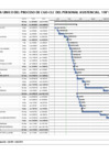 Vista preliminar de documento Cronograma Modificado del Proceso CGO - CLC 2025 (28-05-2025)