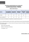 Vista preliminar de documento Proceso CAS N° 075-2025-ORP (resultados finales)