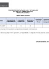 Vista preliminar de documento Proceso CAS N° 077-2025-LOG (resultados finales)
