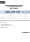 Vista preliminar de documento Proceso CAS N° 079-2025-LOG (resultados finales)